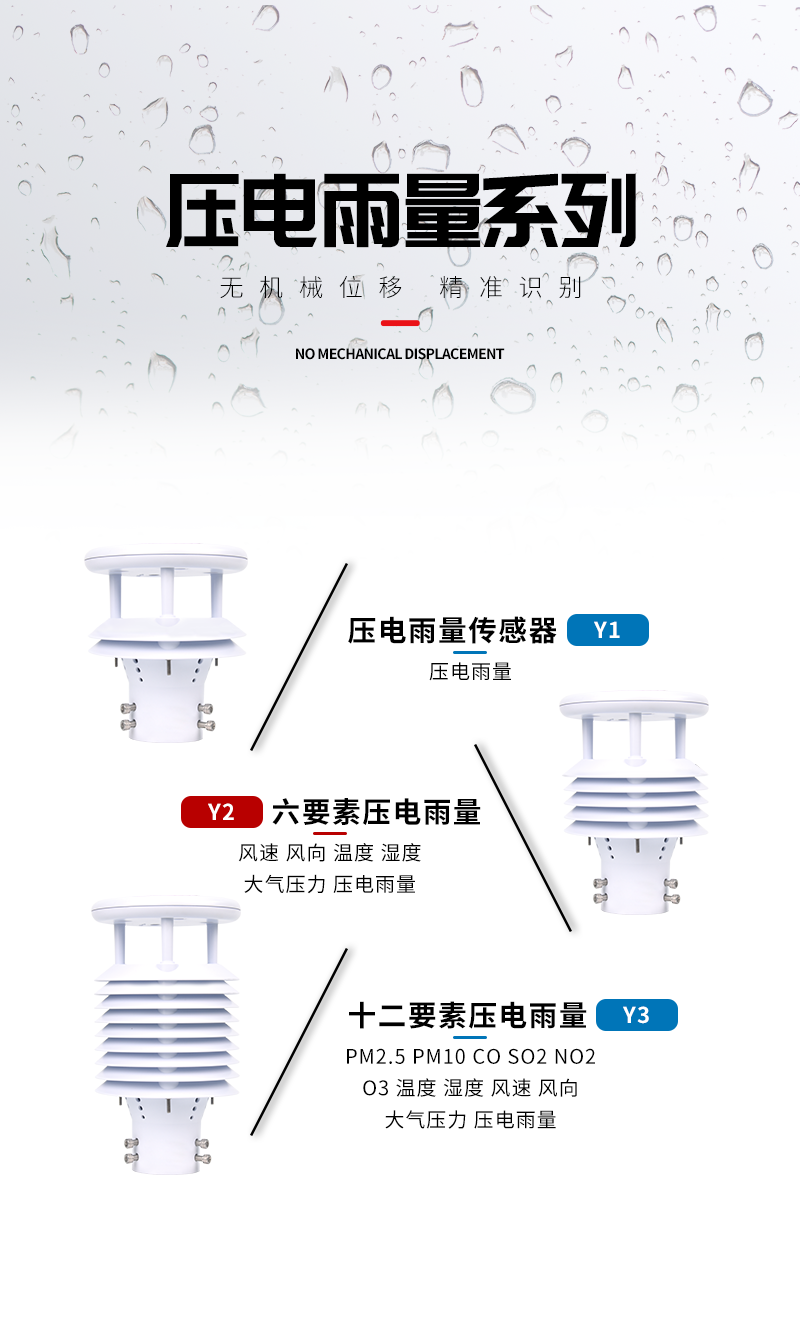 氣象傳感器