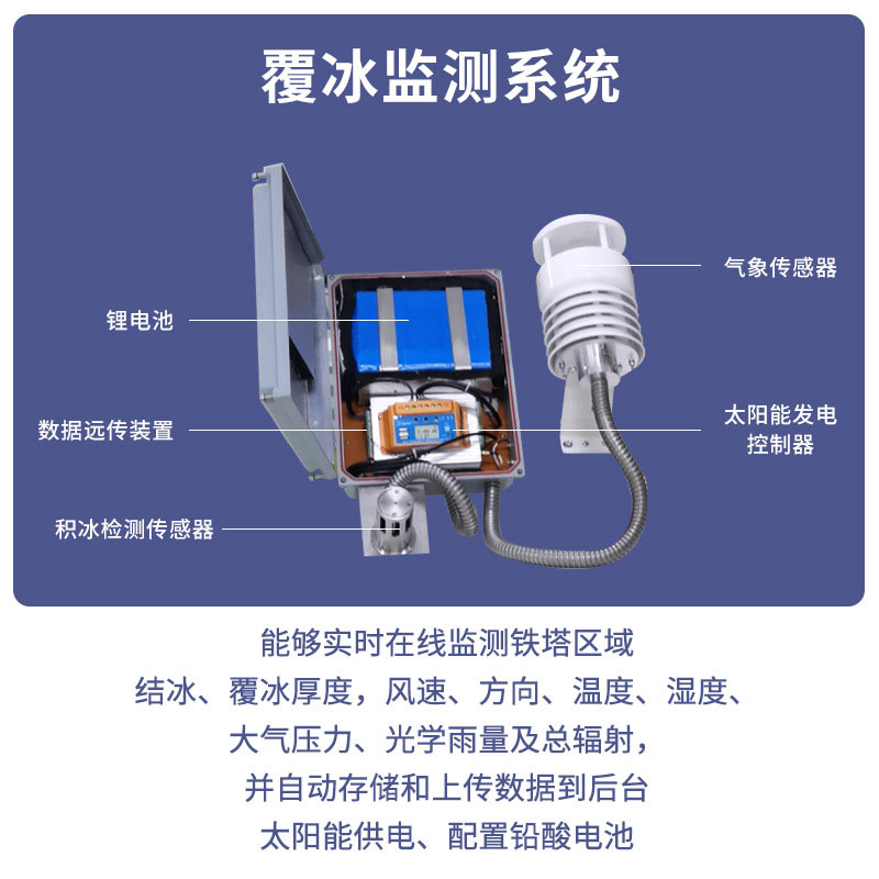 輸電線(xiàn)路結(jié)冰監(jiān)測(cè)系統(tǒng)