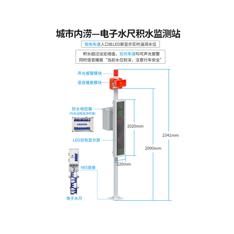 電子水尺積水監(jiān)測(cè)站：智馭洪峰，科技先行